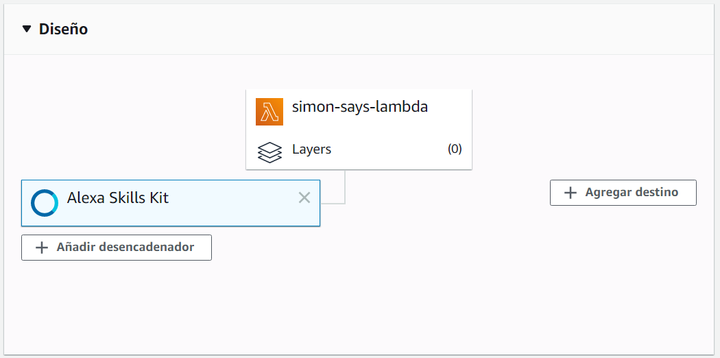 Alexa Skill Lambda